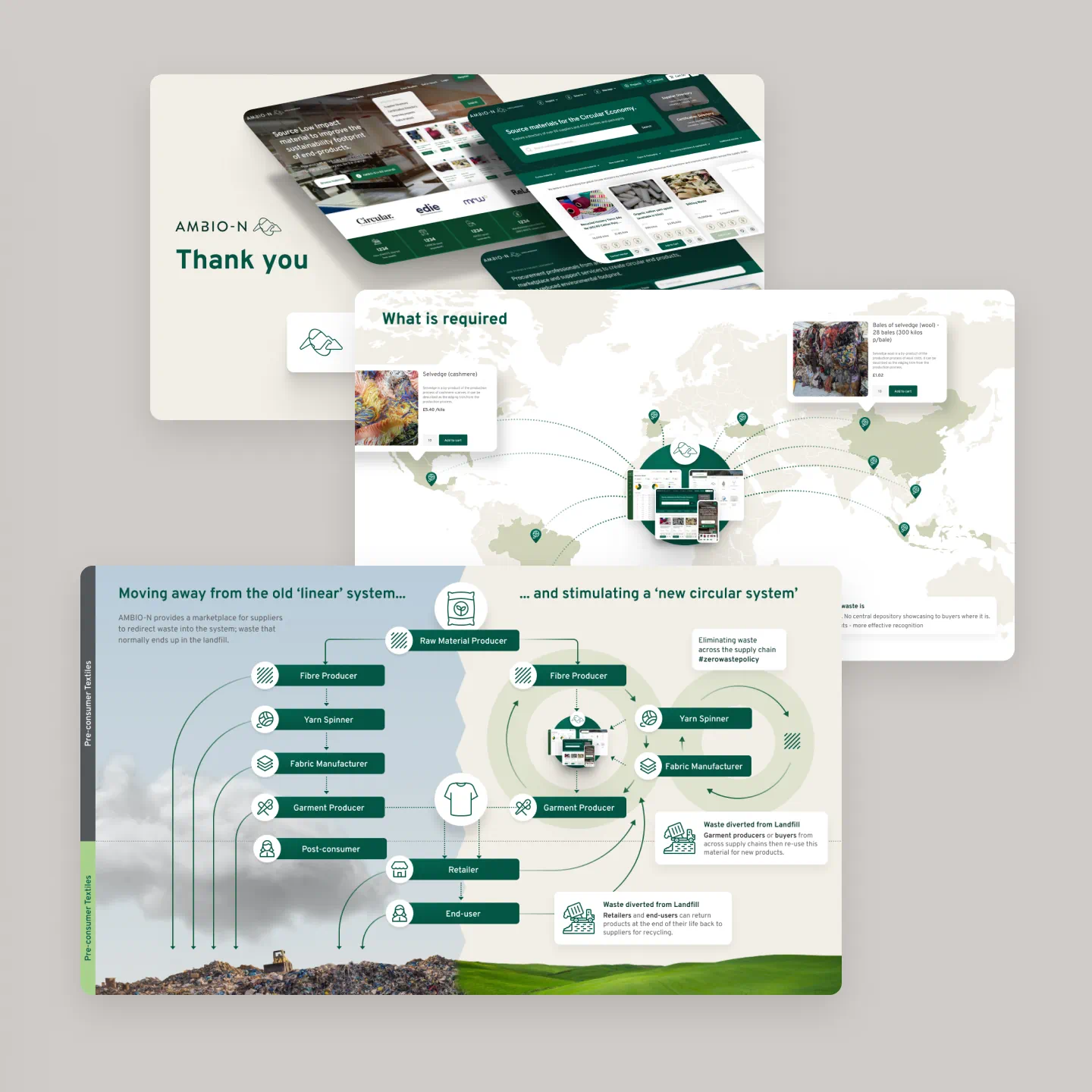 Ambio-N Platform Image 3