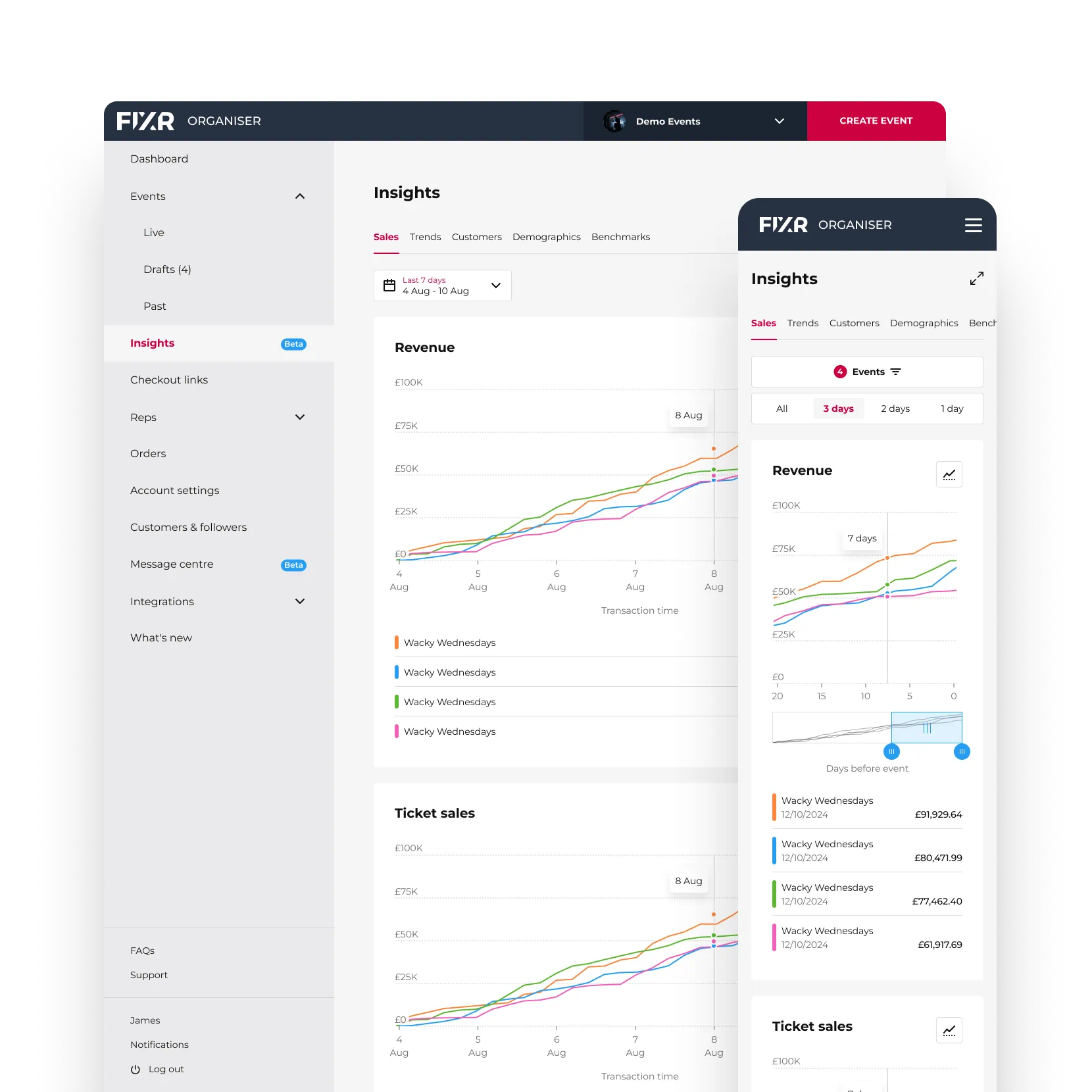FIXR Platform Image 1